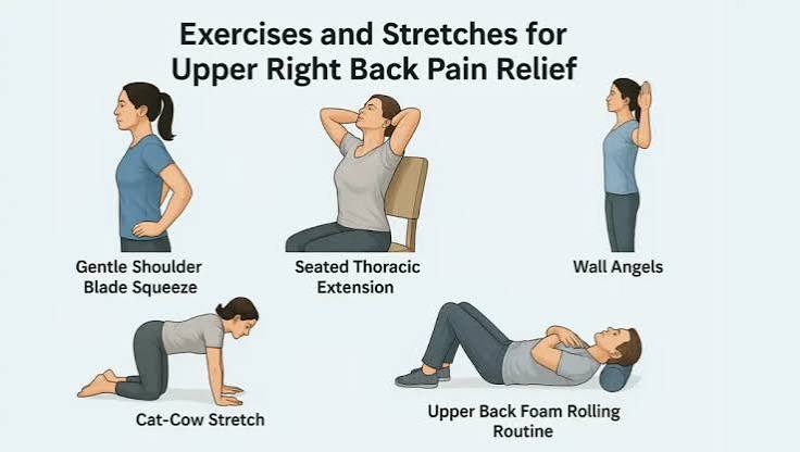 Upper Back Pain Relief at Home: 7 Proven Ways SkinAura